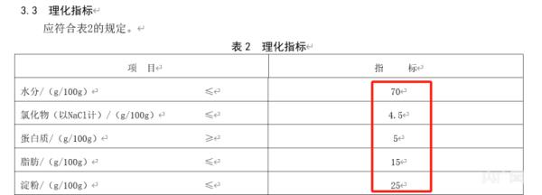 Hot search explosion! This snack, which everyone loves, collapses, and the cost is ridiculously low. What kind of meat is used?