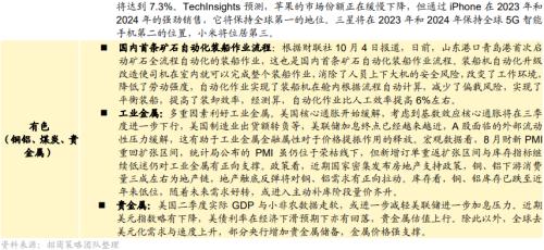 [Investment Promotion Strategy] Robotics research ushered in ImageNet moment, and Huawei's fully liquid-cooled overcharge station was launched —— Global Industry Trend Tracking Weekly (1009)