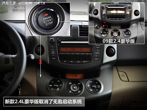 Toyota, FAW Toyota, Toyota RAV4 2011 2.4AT 4WD Deluxe Edition