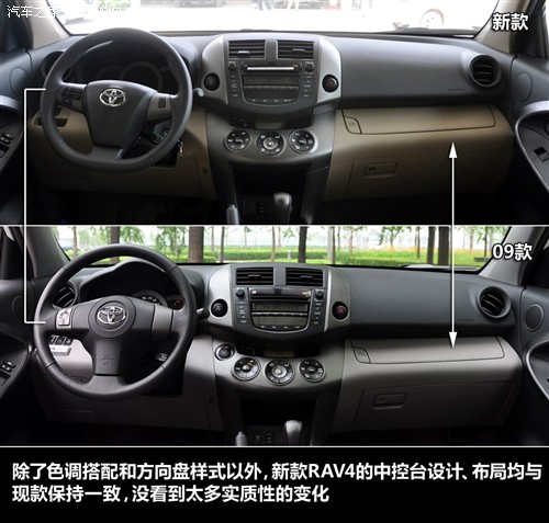 Toyota, FAW Toyota, Toyota RAV4 2011 2.4AT 4WD Deluxe Edition