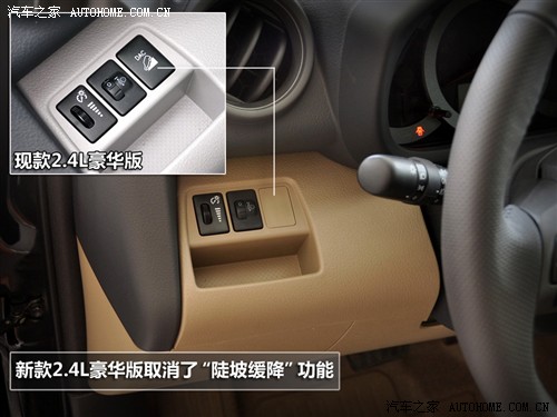 Toyota, FAW Toyota, Toyota RAV4 2011 2.4AT 4WD Deluxe Edition